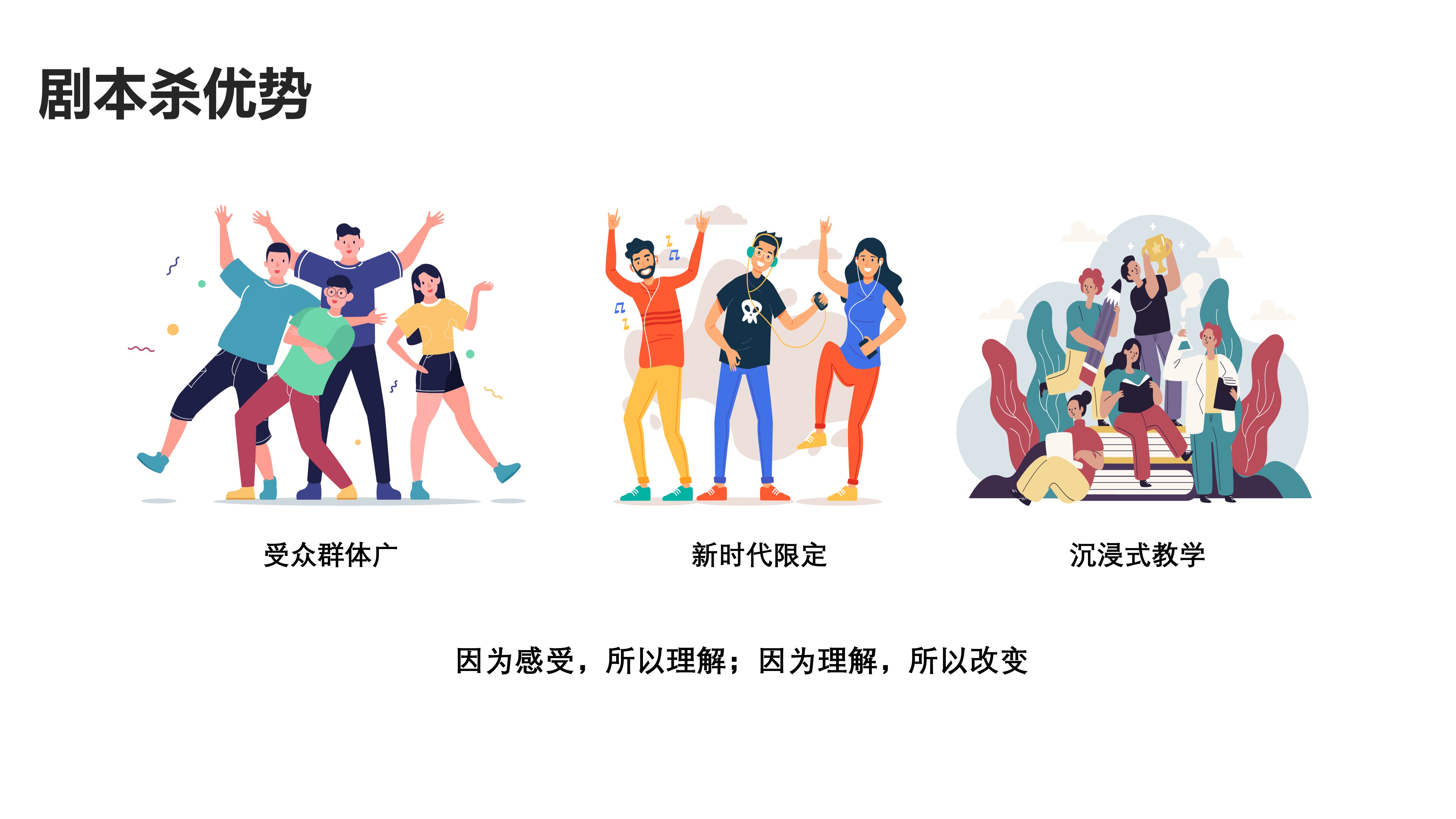 13劇本殺培訓(xùn)課程設(shè)計(jì)方案《誰(shuí)搶走了你的客戶(hù)：ASD客戶(hù)服務(wù)金三角》講師：雷鳴.jpg