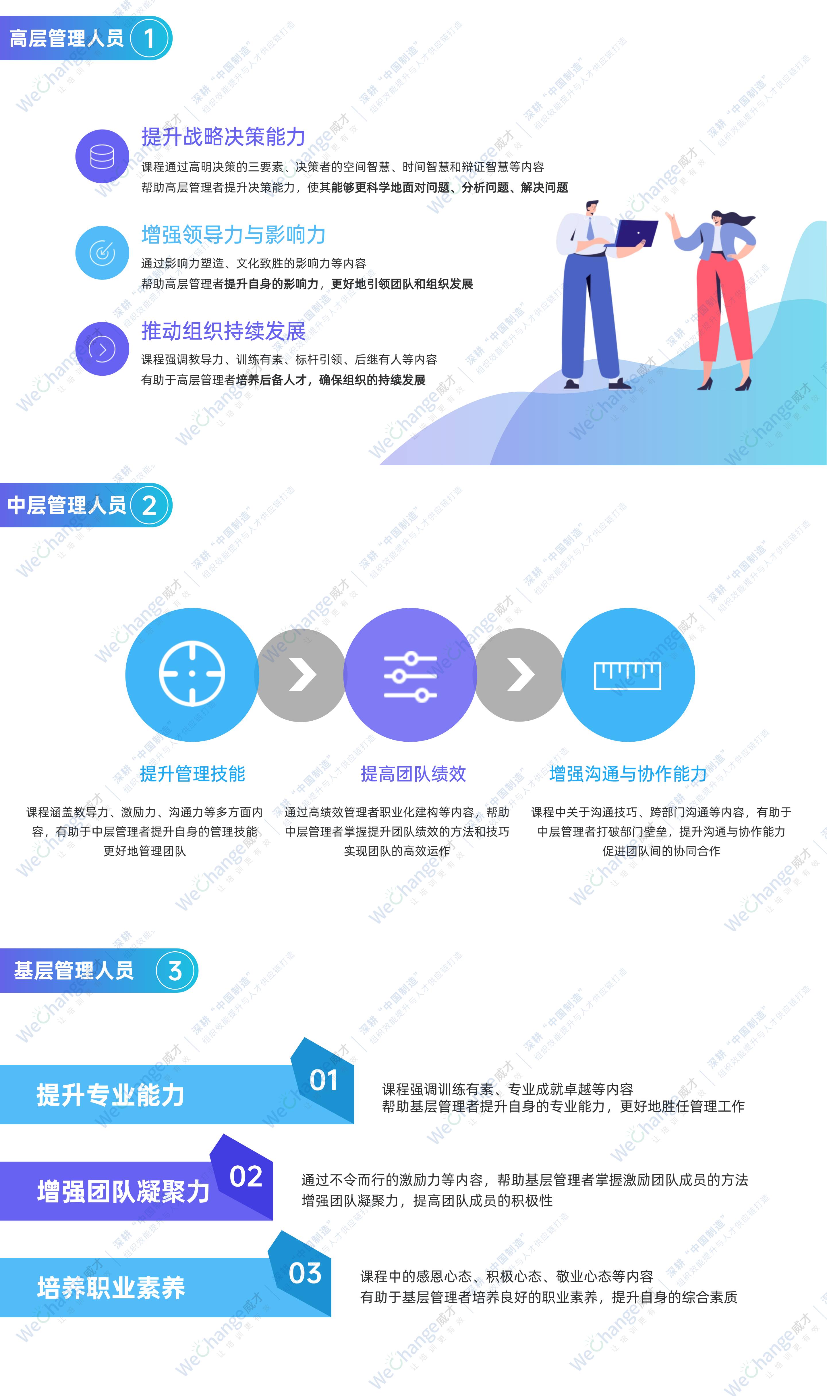 KPI人力資源關(guān)鍵績效考核PPT(2).jpg