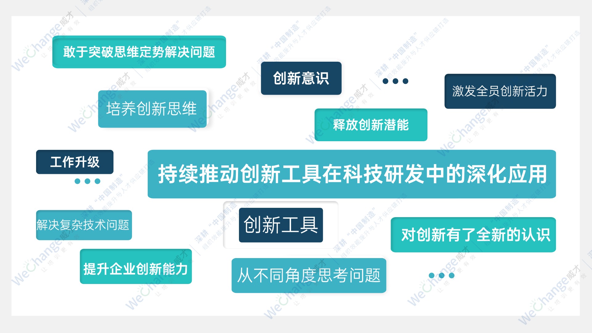 關(guān)鍵詞簡約方形圖表海報(bào).jpg