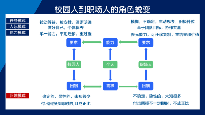 1753253987141172.png image.png